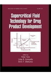 Supercritical Fluid Technology for Drug Product Development