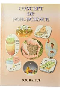 Concept of Soil Science