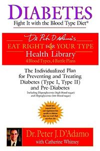 Diabetes: Fight It with the Blood Type Diet