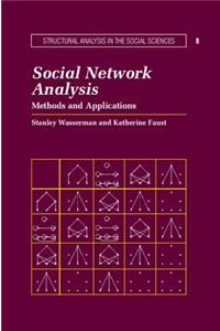 Social Network Analysis