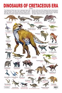 Dinosaurs of Cretaceous Era