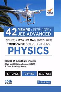 Afcat Topic-Wise Solved Papers