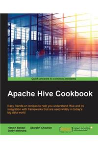 Apache Hive Cookbook