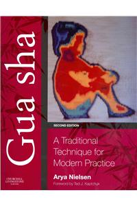 Gua sha