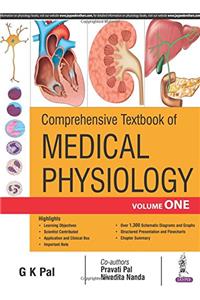 Comprehensive Textbook of Medical Physiology - Two Volume Set