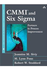 CMMI and Six SIGMA