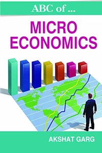 ABC of Micro Economics - Basic Concepts