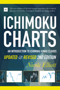 Ichimoku Charts