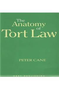 Anatomy of Tort Law