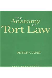 The Anatomy of Tort Law