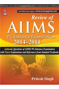 Review Of Aiims PG Entrance Examination 2014-2011