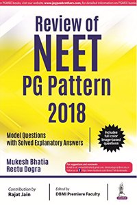 Review of NEET PG Pattern 2018