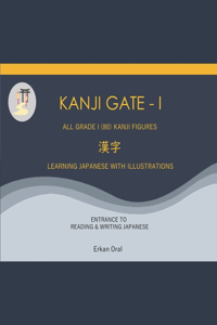 Kanji Gate - I