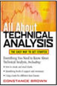 All about Technical Analysis
