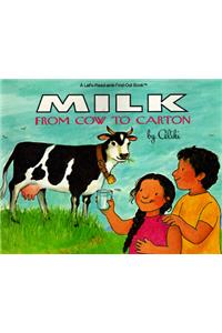 Milk from Cow to Carton