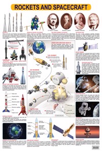 Rockets & Spacecraft
