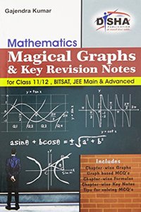 Magical Graphs And Key Revision Notes For Mathematics Class 11/ 12 , Bitsat, Jee Main & Advanced