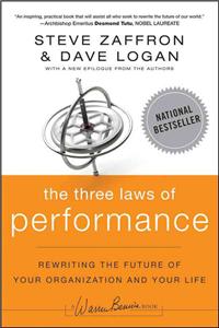 Three Laws of Performance