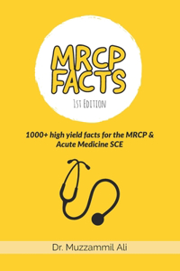 MRCP Facts