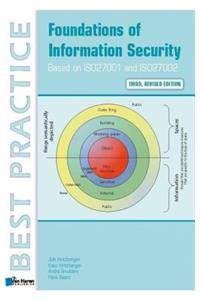 Foundations of Information Security Based on ISO27001 and ISO27002