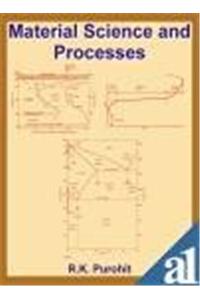 Material Science and Processes