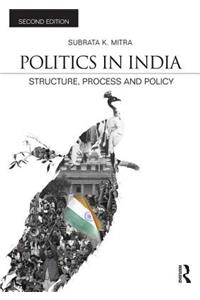 Politics in India