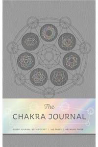 Seven Chakras