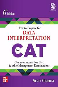 How to Prepare for DATA INTERPRETATION for CAT