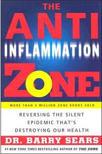Anti-Inflammation Zone