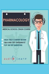 Pharmacology - Medical School Crash Course