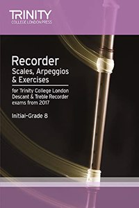 Recorder Scales, Arpeggios & Exercises Initial Grade to Grade 8 from 2017