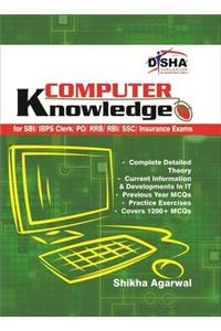 Computer Knowledge For Sbi / Ibps Clerk / Po / Rrb / Rbi / Ssc / Insurance Exams