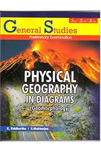 GS Pre Physical Geography in Diagrams (Geomorphology)