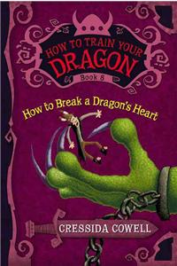 How to Train Your Dragon: How to Break a Dragon's Heart