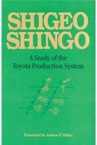 Study of the Toyota Production System