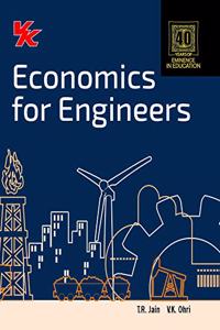 Economics for Engineers MDU University (2020-21) Examinations