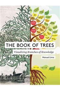 Book of Trees