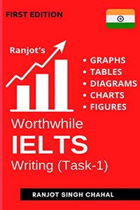 Worthwhile IELTS Writing TASK-1: GRAPHS,TABLES,DIAGRAMS,CHARTS &FIGURES