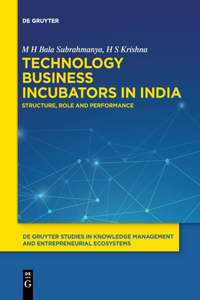 Technology Business Incubators in India