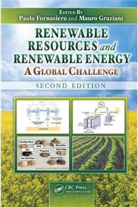 Renewable Resources and Renewable Energy