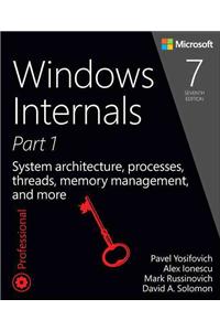 Windows Internals