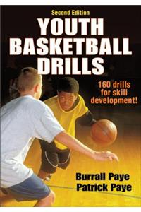 Youth Basketball Drills