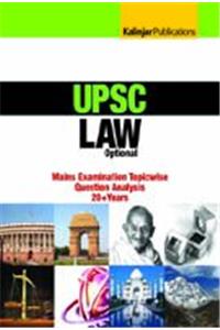 UPSC Mains : Law Questions Paper : Topicwise Questio