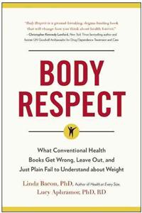 Body Respect