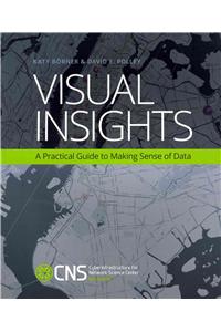 Visual Insights