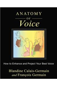 Anatomy of Voice