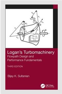 Logan's Turbomachinery