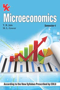 Microeconomics B.A 1st year Semester- 1 CDLU University (2021-22) Examination