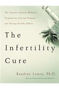 Infertility Cure