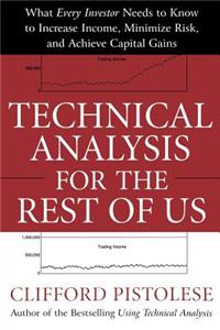 Technical Analysis for the Rest of Us